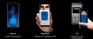 Which countries have samsung pay? Compatible devices