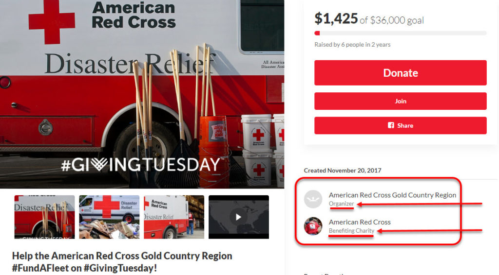 are-gofundme-donations-tax-deductible-do-organisers-have-to-pay-tax