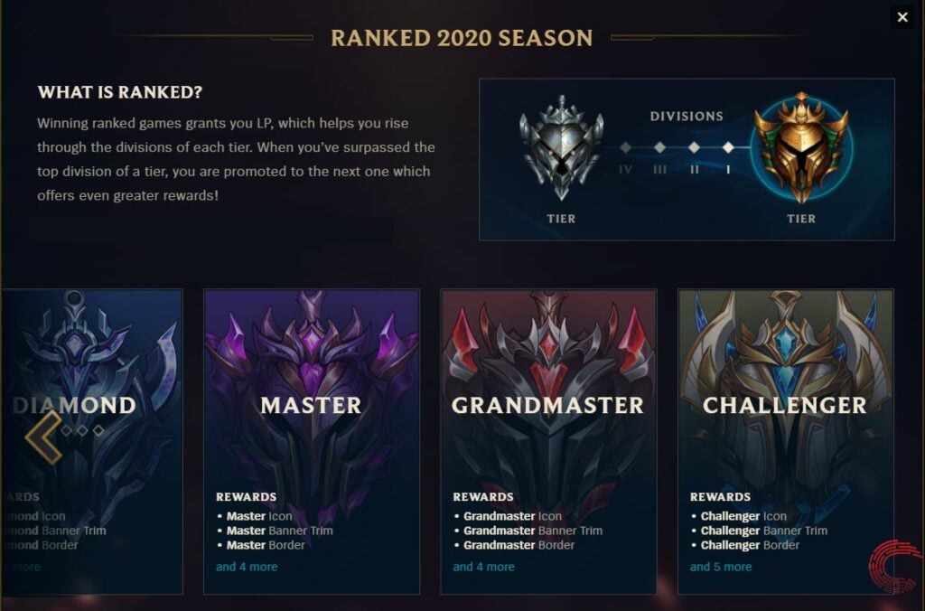 league of legends ranks