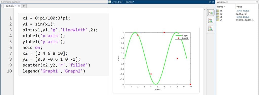 matlab comment multiple lines mac