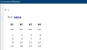 This is an image of array2table output 1