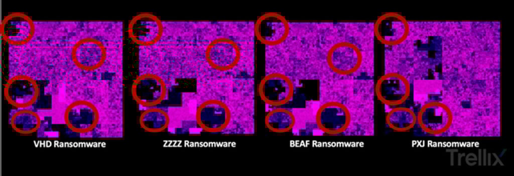 New ransomware strain attributed to APT-38 (Lazarus) cybercriminal group 1 This is an image of ransomware similarity