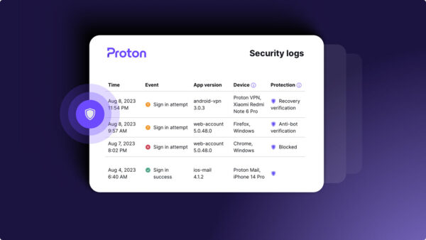 Proton Pass Fortifies Security With The Proton Sentinel Program Proton Pass Fortifies Security With The Proton Sentinel Program