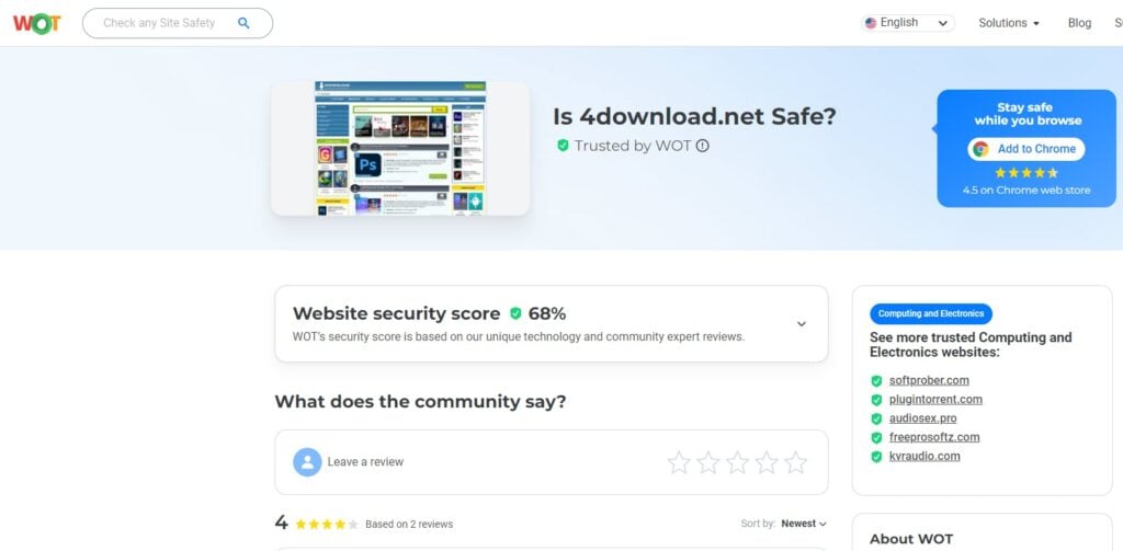 Is 4Download safe?