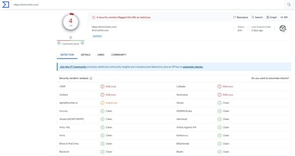 This is an image of 4mirrorlink. Com
