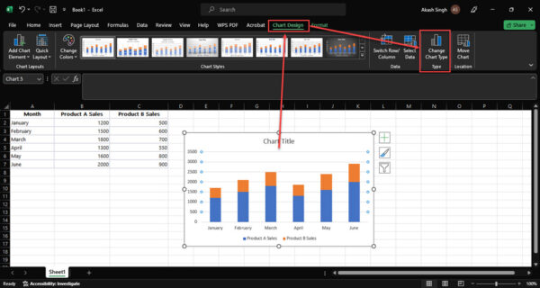 This is an image of add secondary axis excel ss1