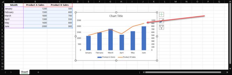 How to add secondary axis in Excel?