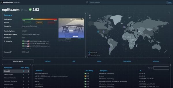 This is an image of replika threatyeti ss1