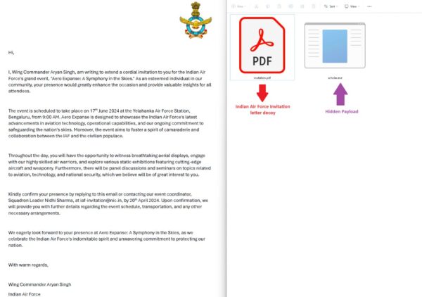 This is an image of operationflightnight india airforceletter ss1