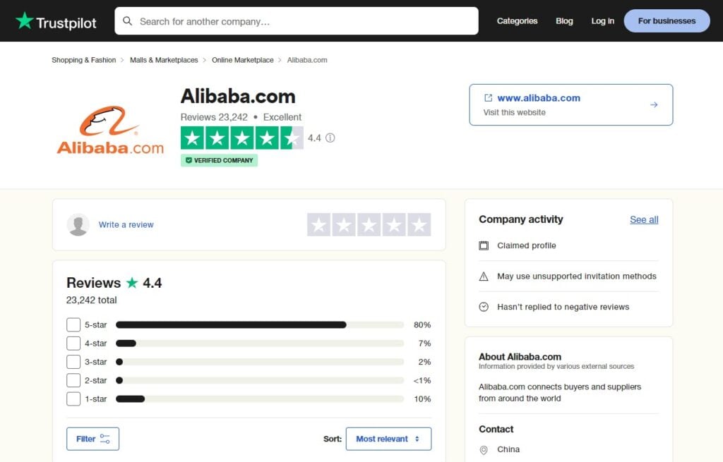 Is Alibaba a scam? 1 This is an image of trustpilotalibaba ss1