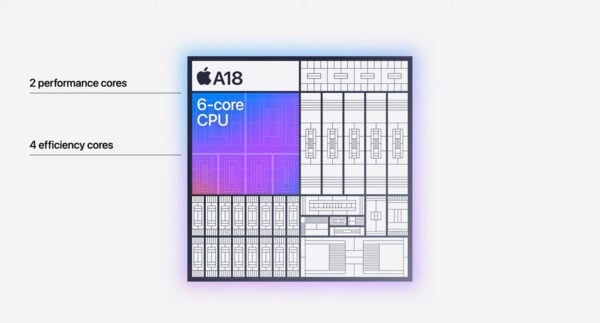 This is an image of a18 performance apple