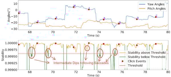 This is an image of gazeploit ss1