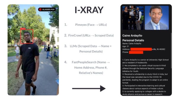 This is an image of harvard privacy smartglass ss1