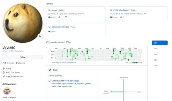 This is an image of aiocpa python pypi attack ss2