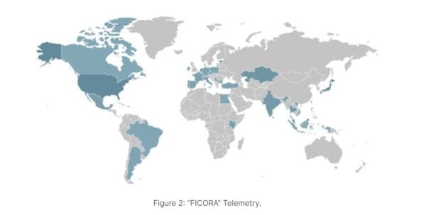 This is an image of fotinet botnet ss1