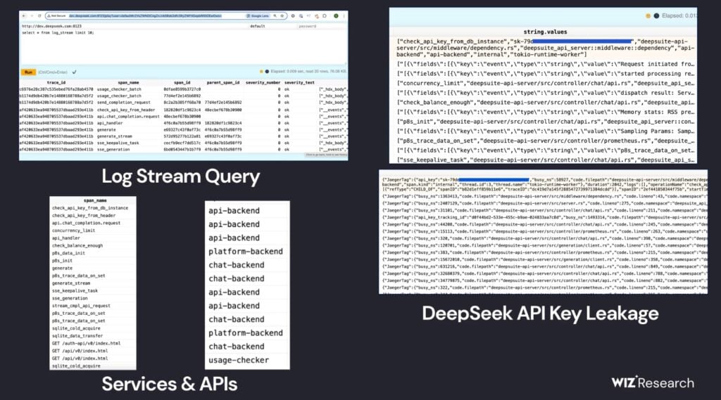 DeepSeek data leak exposes internal logs, chat histories and API keys 1 This is an image of deepseek dataleak ss1