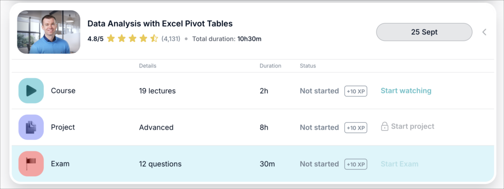 This is an image of real world experiences and getting job ready 2